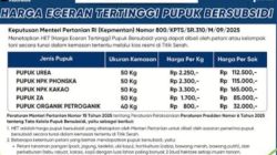 Harga Pupuk di Kecamatan Ujung Padang Melonjak Jauh di Atas HET, Diduga Ada Permainan Distribusi